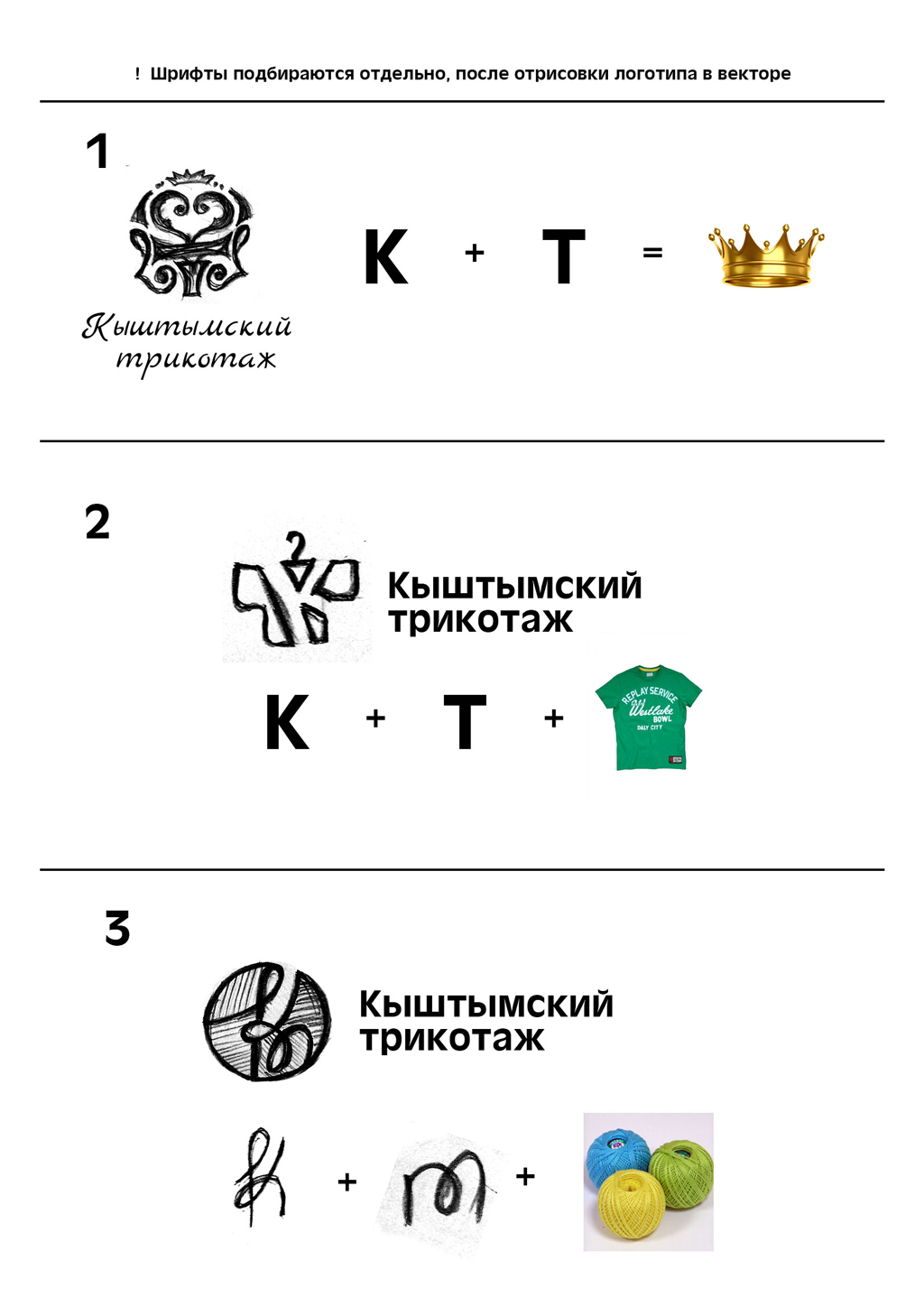 iskizi-logotip-kishtimskiy-trikotaj